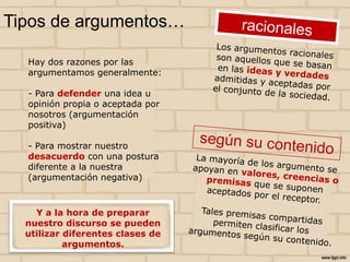 Tipos de argumentos…
Hay dos razones por las
argumentamos generalmente:
- Para defender una idea u
opinión propia o aceptada por
nosotros (argumentación
positiva)
- Para mostrar nuestro
desacuerdo con una postura
diferente a la nuestra
(argumentación negativa)

Y a la hora de preparar
nuestro discurso se pueden
utilizar diferentes clases de
argumentos.

 