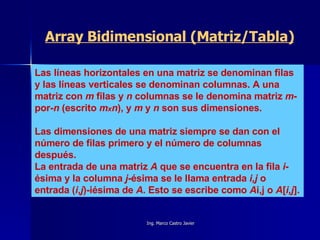 Presentacion Arrays Con C# | PPT