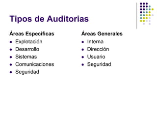 Tipos de Auditorias
Áreas Específicas
 Explotación
 Desarrollo
 Sistemas
 Comunicaciones
 Seguridad
Áreas Generales
 Interna
 Dirección
 Usuario
 Seguridad
 