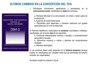 1. Dificultades clínicamente significativas y persistentes en la
comunicación social, manifestada en todos los síntomas:
a. Marcada dificultad en la comunicación no verbal y verbal usada en
la interacción.
b. Ausencia de reciprocidad social.
c. Dificultades para desarrollar y mantener relaciones con iguales
apropiadas para el nivel de desarrollo.
2. Patrones repetitivos y restringidos de conducta, actividades e intereses,
manifestada, por al menos dos de los siguientes:
a. Conductas estereotipadas motoras o verbales, o comportamientos
sensoriales inusuales.
b. Adherencia excesiva a rutinas y patrones de comportamiento
ritualistas.
c. Intereses restringidos.
3. Los síntomas deben estar presenten en la infancia temprana (aunque
pueden no manifestarse por completo hasta que las demandas del entorno
excedan sus capacidades).
Se deben cumplir los criterios 1, 2 y 3.
ÚLTIMOS CAMBIOS EN LA CONCEPCIÓN DEL TEA
 
