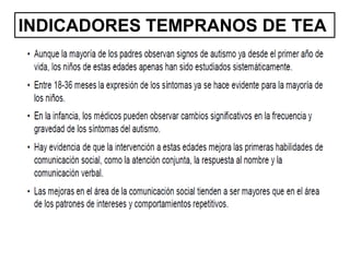 INDICADORES TEMPRANOS DE TEA
 