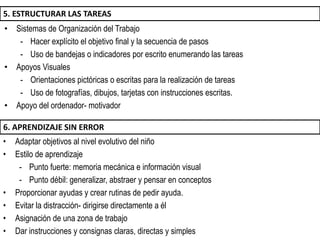 • Sistemas de Organización del Trabajo
- Hacer explícito el objetivo final y la secuencia de pasos
- Uso de bandejas o indicadores por escrito enumerando las tareas
• Apoyos Visuales
- Orientaciones pictóricas o escritas para la realización de tareas
- Uso de fotografías, dibujos, tarjetas con instrucciones escritas.
• Apoyo del ordenador- motivador
5. ESTRUCTURAR LAS TAREAS
• Adaptar objetivos al nivel evolutivo del niño
• Estilo de aprendizaje
- Punto fuerte: memoria mecánica e información visual
- Punto débil: generalizar, abstraer y pensar en conceptos
• Proporcionar ayudas y crear rutinas de pedir ayuda.
• Evitar la distracción- dirigirse directamente a él
• Asignación de una zona de trabajo
• Dar instrucciones y consignas claras, directas y simples
6. APRENDIZAJE SIN ERROR
 