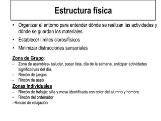 Estructura física
• Organizar el entorno para entender dónde se realizan las actividades y
dónde se guardan los materiales
• Establecer límites claros/físicos
• Minimizar distracciones sensoriales
Zona de Grupo:
- Zona de asamblea- saludar, pasar lista, día de la semana, anticipar actividades
significativas del día.
- Rincón de juegos
- Rincón de aseo
Zonas Individuales
- Rincón de trabajo: silla y mesa identificada con color del alumno y nombre
- Rincón del ordenador
- Rincón de relajación
 