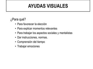 ¿Para qué?
• Para favorecer la elección
• Para explicar momentos relevantes
• Para trabajar los aspectos sociales y mentalistas
• Dar instrucciones, normas.
• Comprensión del tiempo
• Trabajar emociones
AYUDAS VISUALES
 