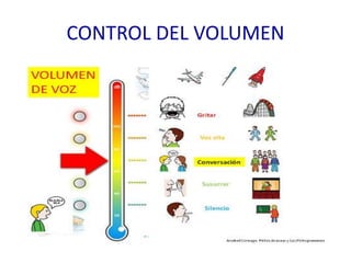 CONTROL DEL VOLUMEN
 