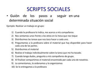 SCRIPTS SOCIALES
• Guión de los pasos a seguir en una
determinada situación social
Ejemplo: Realizar un trabajo en grupo:
1) Cuando la profesora lo indica, me acerco a mis compañeros
2) Nos sentamos unos frente a los otros en la mesa que nos toque
3) Distribuimos las tareas que nos toca hacer a cada uno.
4) Preguntamos a la profesora sobre el material que hay disponible para hacer
cada una de las partes.
5) Distribuimos el material
6) Realizo el trabajo individualmente sobre la tarea que me ha tocado.
7) Cuando tengo dudas, pregunto a mis compañeros de grupo.
8) Al finalizar compartimos el material encontrado por cada uno de nosotros.
9) Lo comentamos, lo ordenamos y lo organizamos
10) Se lo entregamos a la profesora
 