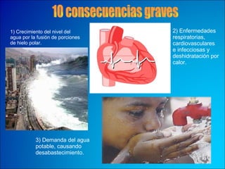 1) Crecimiento del nivel del agua por la fusión de porciones de hielo polar. 10 consecuencias graves 2)   Enfermedades respiratorias, cardiovasculares e infecciosas y  deshidratación por calor.  3) Demanda del agua potable, causando desabastecimiento.  
