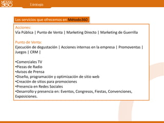 Los servicios que ofrecemos en Método360
Acciones:
Vía Pública | Punto de Venta | Marketing Directo | Marketing de Guerrilla

Punto de Venta:
Ejecución de degustación | Acciones internas en la empresa | Promoventas |
Juegos | CRM |

•Comerciales TV
•Piezas de Radio
•Avisos de Prensa
•Diseño, programación y optimización de sitio web
•Creación de sitios para promociones
•Presencia en Redes Sociales
•Desarrollo y presencia en: Eventos, Congresos, Fiestas, Convenciones,
Exposiciones.
 