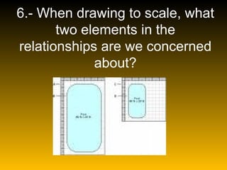 6.- When drawing to scale, what two elements in the relationships are we concerned about? 