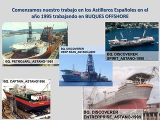 Comenzamos nuestro trabajo en los Astilleros Españoles en el
año 1995 trabajando en BUQUES OFFSHORE
BQ. CAPTAIN_ASTANO1996
BQ. PETROJARL_ASTANO-1995
BQ. DISCOVERER
ENTRERPRISE_ASTANO-1998
BQ. DISCOVERER
DEEP SEAS_ASTANO-2000
BQ. DISCOVERER
SPIRIT_ASTANO-1998
 