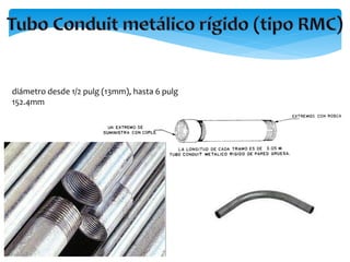 diámetro desde 1/2 pulg (13mm), hasta 6 pulg
152.4mm
 