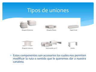  Estos componentes son accesorios los cuales nos permiten
modificar la ruta o sentido que le queremos dar a nuestra
canaleta.
Tipos de uniones
 
