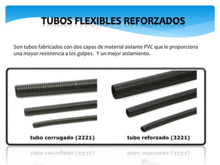 Son tubos fabricados con dos capas de material aislante PVC que le proporciona
una mayor resistencia a los golpes. Y un mejor aislamiento.
 