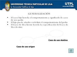 GENERALIZACIÓN El caso hijo hereda el comportamiento y significado de caso de uso padre El hijo puede añadir o redefinir el comportamiento del padre El Caso de Uso fuente hereda la especificación del Caso de Uso destino Caso de uso origen Caso de uso destino 