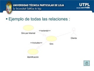 Ejemplo de todas las relaciones : 