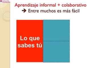 Aprendizaje informal + colaborativo
è Entre muchos es más fácil

Lo que
sabes tú

 