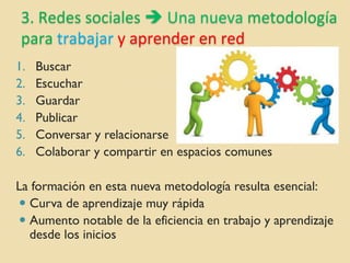 3.	
  Redes	
  sociales	
  è	
  Una	
  nueva	
  metodología	
  
para	
  trabajar	
  y	
  aprender	
  en	
  red	
  
1. 
2. 
3. 
4. 
5. 
6. 

Buscar
Escuchar
Guardar
Publicar
Conversar y relacionarse
Colaborar y compartir en espacios comunes

La formación en esta nueva metodología resulta esencial:
—  Curva de aprendizaje muy rápida
—  Aumento notable de la eficiencia en trabajo y aprendizaje
desde los inicios

 