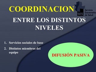 COORDINACION ENTRE LOS DISTINTOS NIVELES Servicios sociales de base Distintos miembros del equipo DIFUSIÓN PASIVA 