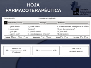 HOJA FARMACOTERAPÉUTICA 