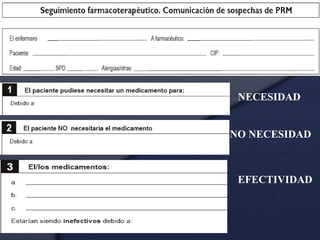 NECESIDAD NO NECESIDAD EFECTIVIDAD 