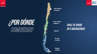 PRESENTACION-CHILE-MICE-2020.pdf