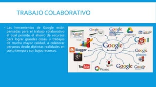 TRABAJO COLABORATIVO
 Las herramientas de Google están
pensadas para el trabajo colaborativo
el cual permite el ahorro de recursos
para lograr grandes cosas, y trabajos
de mucha mayor calidad, a colaborar
personas desde distintas realidades en
corto tiempo y con bajos recursos.
 