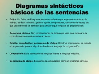 Diagramas sintácticos
básicos de las sentencias
• Editor: Un Editor de Programación es un software que te provee un entorno de
trabajo, es decir la interfaz gráfica, ayuda, compiladores, funciones de debug, etc.
que usan librerías ya definidas para utilizar algún lenguaje de programación.
• Comandos básicos: Son combinaciones de teclas que usan para ordenar a la
computadora que realice ciertas acciones.
• Edición, compilación y generación de código: Construir el programa, es cuando
el programador pasa el algoritmo diseñado a lenguaje de programación.
• Compilación: Es la traducción del lenguaje fuente al lenguaje máquina.
• Generación de código: Es cuando la computadora corre un programa correcto.
 