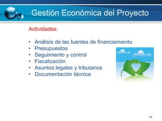 Recurso Tecnológico