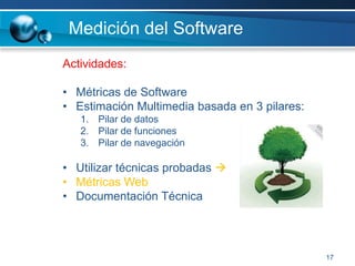 Experiencias en el campo