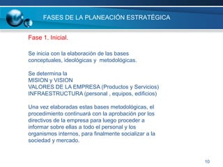 Crear escenarios posibles y probables en el futuro sobre el contexto económico y social de la organización.