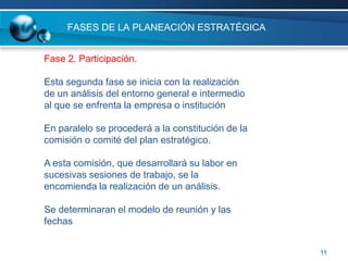 Analizar Oportunidades ,Limitaciones , Riesgos y Amenazas.