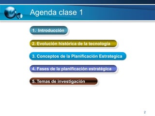 2Agenda clase 1 1. Introducción 2. Evoluciónhistórica de la tecnología3. Conceptos de la PlanificaciónEstrategica4. Fases de la planificaciónestratégica5. Temas de investigación