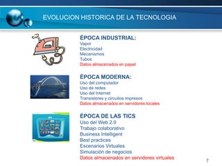 La tecnología es la «mejor» estrategia de promoción y negocios… la empresa moderna debe planificar estrategias probadas para la implementación de las TICs …