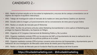 https://Druidadelmarketing.com - @druidadelmarketing
CANDIDATO 2.-
• 2002.- Realizo el primer estudio en la Uca sobre la implantación y recursos de los campus universitarios con el
objetivo de mejorar el equilibrio intercampus
• 2002.- Trabajo de Investigación sobre el mercado de la madera en Jerez para Ramos Catalina con alumnos
• 2002.- Estudio sobre la imagen y el posicionamiento de los concesionarios de Jerez para el grupo Solera
• 2003.- Realizo un estudio de mercado para El Motorista
• 2003 y 2004.- Escribo mis primeros artículos sobre Marketing Socioambiental o cómo aplicar el Marketing para
proteger los Espacios Naturales y las Especies en Peligro.
• 2005.- Organizo el IV Congreso Internacional de Marketing Público y No Lucrativo
• 2005.- Organizo mediante contrato OTRI con los alumnos de GAP y el Ayuntamiento de Jerez la realización de un
Plan de Marketing para el desarrollo de políticas públicas en la ciudad
• 2005.- Organizo mediante contrato OTRI el primer convenio entre alumnos de Empresariales y Ayuntamiento para la
realización de una Investigación de Mercados sobre temas de interés para el Ayuntamiento.
• 2005.- Realizo un Estudio de Mercado para la Fundación Real Escuela Andaluza del Arte Ecuestre
 