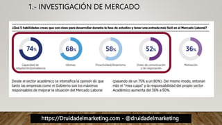 https://Druidadelmarketing.com - @druidadelmarketing
1.- INVESTIGACIÓN DE MERCADO
 