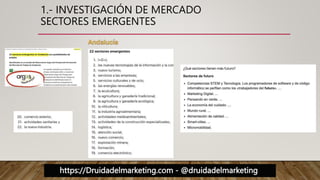 https://Druidadelmarketing.com - @druidadelmarketing
1.- INVESTIGACIÓN DE MERCADO
SECTORES EMERGENTES
 