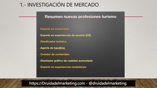 https://Druidadelmarketing.com - @druidadelmarketing
1.- INVESTIGACIÓN DE MERCADO
 