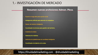 https://Druidadelmarketing.com - @druidadelmarketing
1.- INVESTIGACIÓN DE MERCADO
 