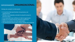 Ventajas de compartir la información:
• Es la primera llave para facultar a las personas y las
organizaciones.
• Permite a los empleados entender la situación actual en
términos claros.
• Es la manera de crear confianza en toda la organización.
• Acaba con el modo de pensar jerárquico tradicional.
• Ayuda a las personas a ser más responsables.
• Las estimula para actuar como si fueran dueñas de la empresa.
EMPODERAMIENTO ORGANIZACIONAL
 