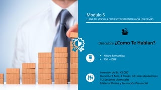 Modulo 5
LLENA TU MOCHILA CON ENTENDIMIENTO HACIA LOS DEMAS
• Neuro Semantica
• PNL – DHE
Descubre ¿Como Te Hablan?
Inversión de Bs. 45.000
Duración 1 Mes, 4 Clases, 32 Horas Academicas
Y 2 Sesiones Vivenciales
Material Online y Formación Presencial
 
