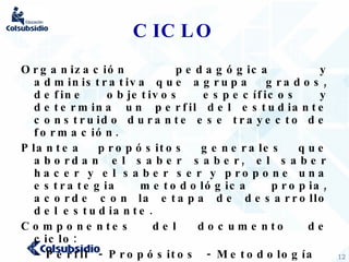 CICLO Organización pedagógica y administrativa que agrupa  grados, define objetivos específicos y determina un perfil del estudiante construido durante ese trayecto de formación.  Plantea propósitos generales que abordan el saber saber, el saber hacer y el saber ser y propone una estrategia metodológica propia, acorde con la etapa de desarrollo del estudiante. Componentes del documento de ciclo: - Perfil  - Propósitos  - Metodología 