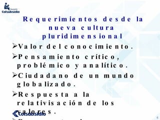 Requerimientos desde la nueva cultura pluridimensional Valor del conocimiento. Pensamiento crítico, problémico y analítico. Ciudadano de un mundo globalizado. Respuesta a la relativisación de los valores. Respuesta al consumo material . 