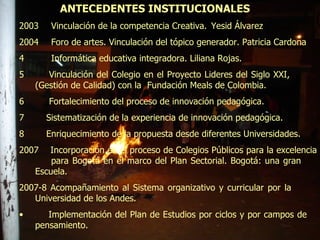 ANTECEDENTES INSTITUCIONALES 2003  Vinculación de la competencia Creativa. Yesid Álvarez 2004  Foro de artes. Vinculación del tópico generador. Patricia Cardona  Informática educativa integradora. Liliana Rojas. Vinculación del Colegio en el Proyecto Lideres del Siglo XXI,  (Gestión de Calidad) con la  Fundación Meals de Colombia. Fortalecimiento del proceso de innovación pedagógica.  Sistematización de la experiencia de innovación pedagógica. Enriquecimiento de la propuesta desde diferentes Universidades. 2007  Incorporación en el proceso de Colegios Públicos para la excelencia  para Bogotá en el marco del Plan Sectorial. Bogotá: una gran  Escuela. 2007-8 Acompañamiento al Sistema organizativo y curricular por la  Universidad de los Andes. Implementación del Plan de Estudios por ciclos y por campos de  pensamiento. 