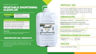 VENTAJAS / USO
PRESENTACIÓN
INGREDIENTES
ESPECIFICACIONES DE CALIDAD
VIDA ÚTIL
Suaviza el producto horneado al prevenir la cohesión del gluten de trigo, actúa
como eficaz agente lubricante reteniendo humedad en la miga. Medio de
transferencia del calor para cocer alimentos. Sus usos son para freídos de
profundidad, galletería y panadería de reparto. Producto graso que sirve para
preparación en cualquier tipo de alimentos.
Mezcla de aceites vegetales (aceite de palma y sus fracciones),
Antioxidante (TBHQ), colorante natural (betacaroteno)
Es un producto graso cristalizado de consistencia semi-sólida, con un
contenido graso mínimo del 99%. Color beige-crudo, inodoro, sabor
graso neutro, consistencia semi-dura, firme y textura lisa y suave.
Contiene antioxidantes.
FABRICANTE: Oleoflores S.A.S.
PRODUCTO:
CÓDIGO DE PRODUCTO:
Vegetable Shortening Oleoflor
Tipo Cálido (T.C.) x 50 lbs. (22, 7 kg) 1700448
Tipo Cálido (T.C.) x 30 lbs. (13, 6 kg) 1700449
Tipo Frio (T.F.) x 50 lbs. (22, 7 kg) 1700450
Tipo Frio (T.F.) x 30 lbs. (13, 6 kg) 1700451
1.Peso Neto 50 lbs. (22, 7Kg). 2.Peso Neto 30 lbs. (13, 6 Kg).
El tiempo de vida útil es de 12 meses.
Empaque primario: Bolsa de Polietileno de Baja Densidad.
Empaque secundario: Caja de Cartón corrugado con fondo blanco.
VEGETABLE SHORTENING
OLEOFLOR
DESCRIPCIÓN DEL PRODUCTO
Km. 5 vía Codazzi - Valledupar -La Paz (Cesar) Colombia 202018
Tel.315 727 7615 Ext. 142 · Teléfono: 57 53441086
DIRECCIÓN:
Contenido Graso, % ................... 98%-100%
Humedad, % ............................... 0.0%-0.06%
NOMBRE DEL PRODUCTO:
 