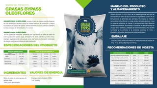 ESPECIFICACIONES DEL PRODUCTO
MANEJO DEL PRODUCTO
Y ALMACENAMIENTO
RECOMENDACIONES DE INGESTA
EMBALAJE
GRASA BYPASS OLEOFLORES es un material granular seco que se
mezcla bien con todos los tipos comunes de ingredientes usados en las
formulaciones de alimentos para animales. El producto se mantiene
como sólido de flujo libre en un rango amplio de temperatura por lo que
no presenta problemas de manejo o almacenamiento bajo diferentes
condiciones climáticas. Sin embargo, el producto se debe almacenar en
un lugar seco, ventilado y protegido de roedores e insectos. No se debe
suministrar a los animales si se evidencia presencia de moho o
infestación de insectos, para prevenir problemas de salud.
GRASA BYPASS OLEOFLORES provee un valor de energía neta de lactación
de 5,65 Mcal/kg que ayuda a lograr los niveles máximos de producción y mejora
la condición del cuerpo del animal. GRASABYPASS OLEOFLORES no interfiere
con los procesos de fermentación en el rumen.
GRASA BYPASS OLEOFLORES
es una grasa de sobrepaso constituida por una mezcla de sales de calcio de
ácidos grasos de cadena larga, principalmente ácido palmítico y ácido oleico,
diseñado especialmente para actuar como una fuente de liberación controlada
de energía para vacas lecheras de alta producción.
Sales de calcio de ácidos grasos de
cadena larga.
TBHQ como antioxidante.
Energía neta de lactación (NEL):
5,65 Mcal/kg
OLEOFLORES RUMEN BYPASS FAT está disponible en bolsas de
5 kg, 10 kg, 25 kg y Big Bags de 700 kg.
INGREDIENTES VALORES DE ENERGÍA
NOMBRE DEL PRODUCTO:
GRASAS BYPASS
OLEOFLORES
Grasa
(como ácidos grasos):
Calcio:
Humedad:
Digestibilidad:
Bulk Density
Min. 82%
9%–10%
<5,0%
>86%
500 Kg/m³
PERFIL DE ÁCIDOS GRASOS (%)ANÁLISIS GARANTIZADO
Mirístico
Palmítico
Esteárico
Oleico
Linoleico
Otros
(C14:0)
(C16:0)
(C18:0)
(C18:1)
(C18:2)
1-2%
45-50%
1-3%
3-5%
34-36%
7-9%
USO RECOMENDADO UNIDAD DÓSIS
Vacas en preparación para el parto
Vacas doble propósito y de cría
Vacas lecheras alta producción
Terneros en crecimiento
Novillos en terminación
Ovejas en lactación
Ovejas amamantando varios corderos
Corderos y cabritos en crecimiento
Corderos y cabritos en terminación
Búfalas en lactancia
Corderas
Cabras en lactación
g/día
g/día
g/día
g/día
g/día
g/día
g/día
g/día
g/día
g/día
g/día
g/día
100-200
150-200
250-500
1% de la ración
2.5-3.0% de la ración
50-150
100
100-200
100-200
1% de la ración
2.5-3.0% de la ración
400-600
 