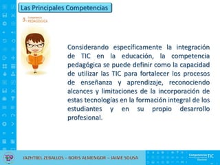 Las Principales Competencias
Considerando específicamente la integración
de TIC en la educación, la competencia
pedagógica se puede definir como la capacidad
de utilizar las TIC para fortalecer los procesos
de enseñanza y aprendizaje, reconociendo
alcances y limitaciones de la incorporación de
estas tecnologías en la formación integral de los
estudiantes y en su propio desarrollo
profesional.
 