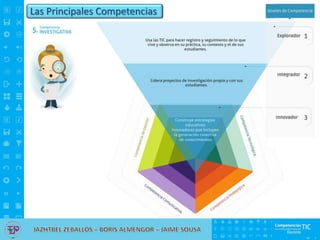 Las Principales Competencias
 