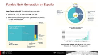 Fondos Next Generation en España
España es el primer país de la UE con mayor
dotación de Fondos de Recuperación
Next Generation UE (transferencias directas)
• React UE: 12,436 millones de € (CCAA)
• Mecanismo de Recuperación y Resiliencia (MRR):
70.000 millones de €
 