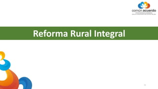 Reforma Rural Integral
11
 