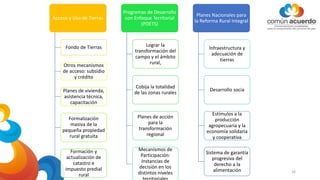 16
Acceso y Uso de Tierras
Fondo de Tierras
Otros mecanismos
de acceso: subsidio
y crédito
Planes de vivienda,
asistencia técnica,
capacitación
Formalización
masiva de la
pequeña propiedad
rural gratuita
Formación y
actualización de
catastro e
impuesto predial
rural
Programas de Desarrollo
con Enfoque Territorial
(PDETS)
Lograr la
transformación del
campo y el ámbito
rural,
Cobija la totalidad
de las zonas rurales
Planes de acción
para la
transformación
regional
Mecanismos de
Participación:
Instancias de
decisión en los
distintos niveles
Planes Nacionales para
la Reforma Rural Integral
Infraestructura y
adecuación de
tierras
Desarrollo socia
Estímulos a la
producción
agropecuaria y la
economía solidaria
y cooperativa
Sistema de garantía
progresiva del
derecho a la
alimentación
 